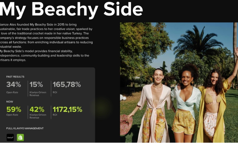 Full email marketing for Apparel: Increased to 42%