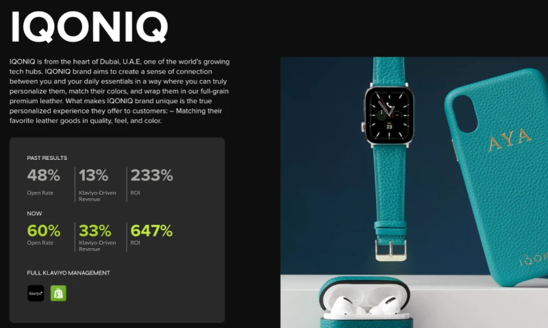 Klaviyo for Tech fashion: ROI Increased to 647%