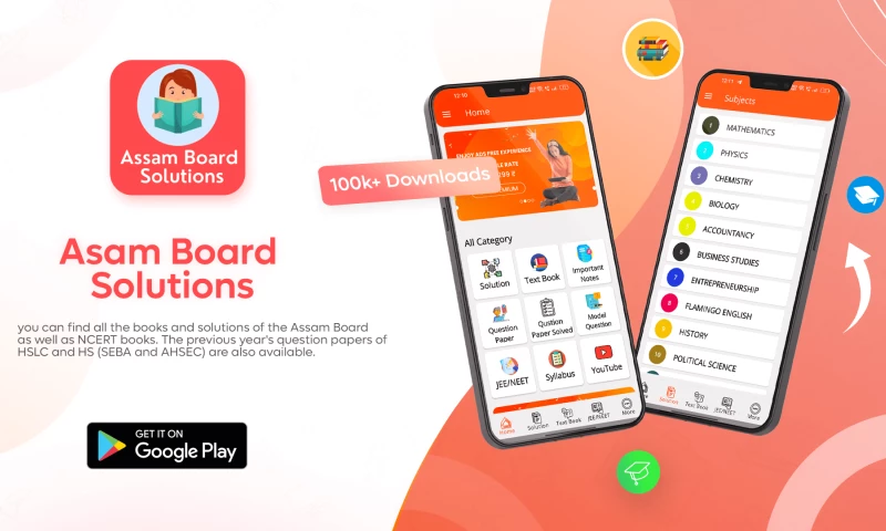 Papaya Coders - Assam Board Solutions