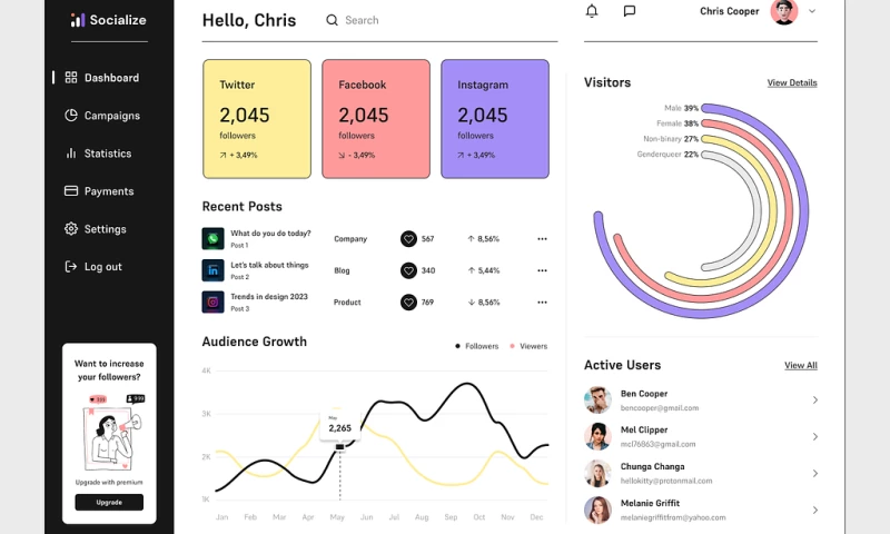 ScrumLaunch - SaaS platform