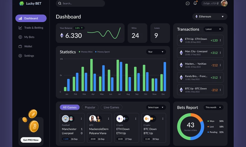 ScrumLaunch - Crypto betting platform