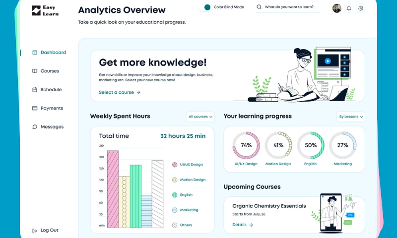 ScrumLaunch - EasyLearn Online-learning Platform