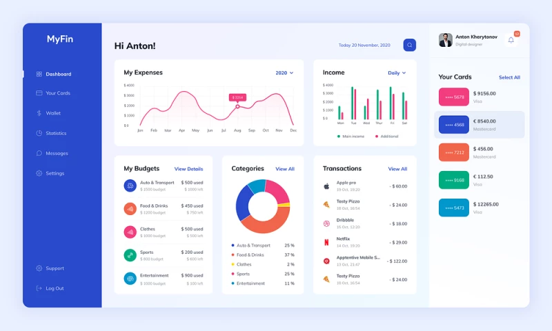 ScrumLaunch - MyFin Personal Financial Platform