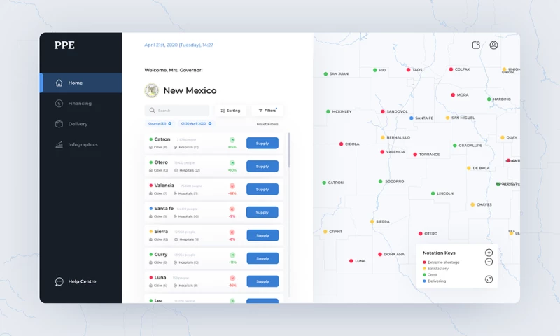 ScrumLaunch - Personal Protective Equipment (PPE) Platform Concept