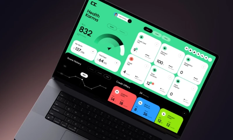 Credit Karma CMS - Finance Insights Platform