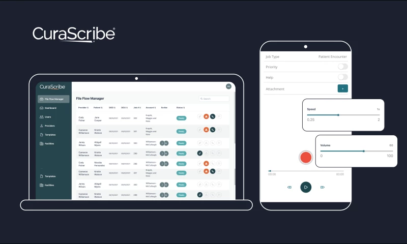 CuraScribe: Virtual scribes as a Service to Enrich Medical Staff Performance