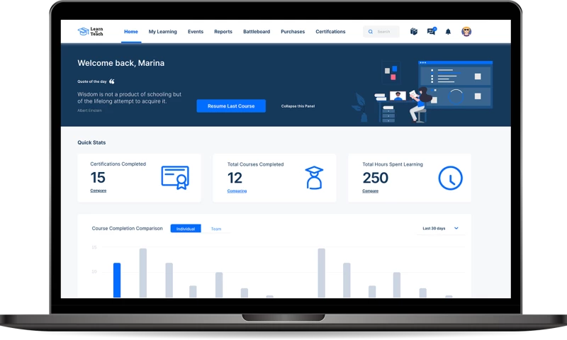 TechStaunch Software Solutions - LearnorTeach