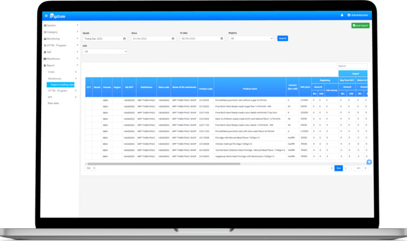 MLTech Soft - E-commerce Platform for Lothamilk