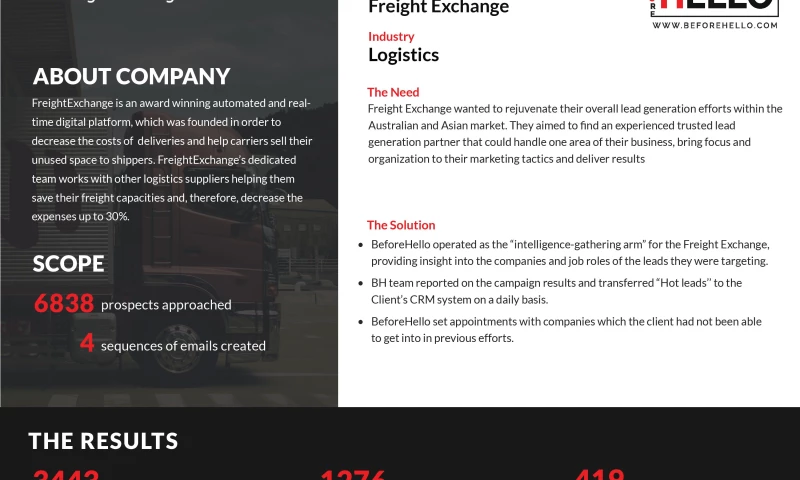 Before Hello - Freight Exchange - Logistics