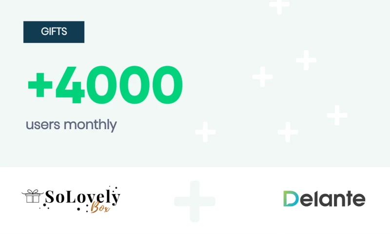 SEO for SoLovelyBox.de - German Market