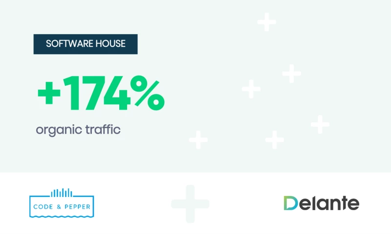 Delante - SEO for Code& Pepper - Global Market