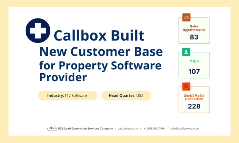 Callbox - Callbox Built New Customer Base for Property Software Provider