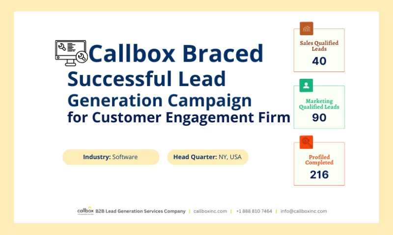 Callbox - Callbox Braced Successful Lead Generation Campaign for Customer Engagement Firm
