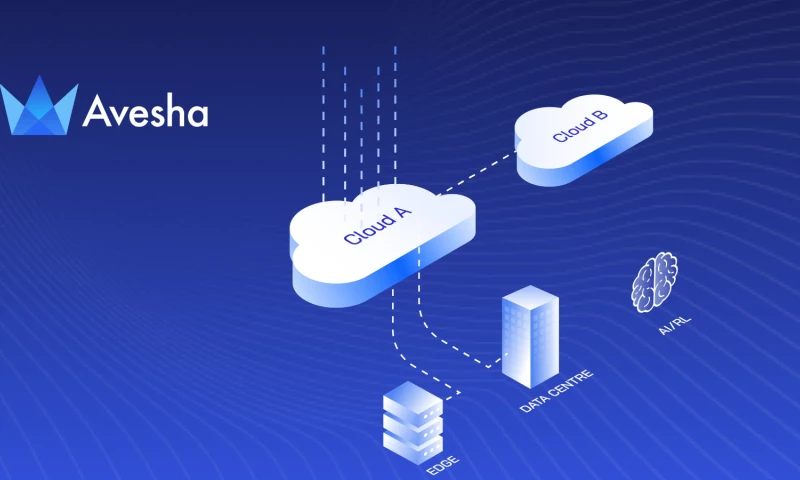 Lollypop Design Studio - Avesha