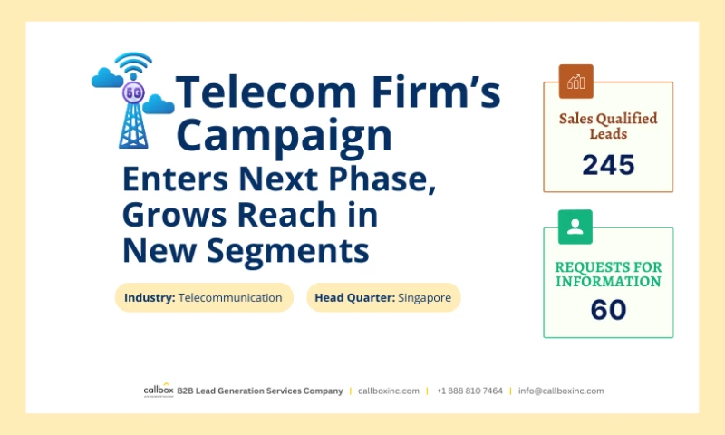 Callbox - Telecom Firms Campaign Enters Next Phase, Grows Reach in New Segments