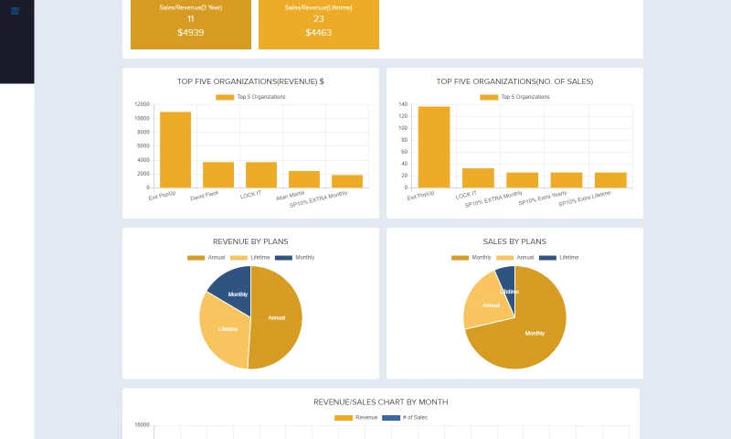 TitleShield Best Home Title Protection Service in USA