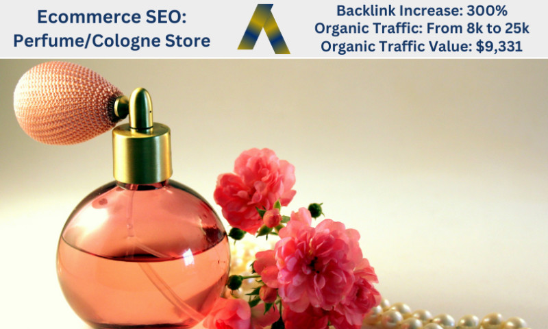 Ascendance Website Solutions - Ecommerce SEO: Online Perfume/Cologne Store - From 8k to 25k Organic Traffic