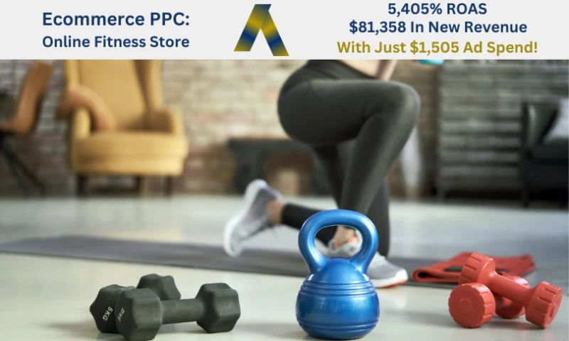 Ecommerce PPC: Online Fitness Store - 5,405% ROAS & $81k+ in Revenue