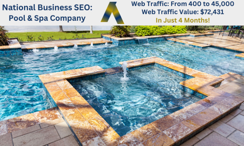 Ascendance Website Solutions - National Business SEO: Pool & Spa Company - From 400 to 45,000 Organic Traffic