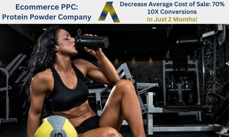 Ascendance Website Solutions - Ecommerce PPC: Protein Powder Company - 10x Conversions & 70% Decrease in ACOS