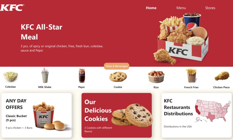 PowerBI KFC Dashboard