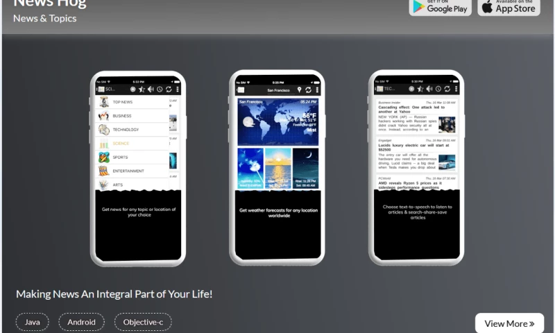 News Hog (News & Topics)