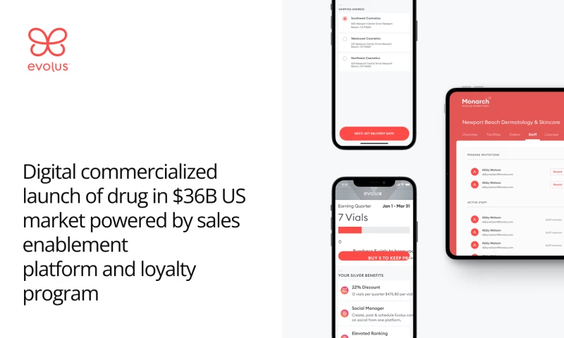 Digital commercialization for Evolus
