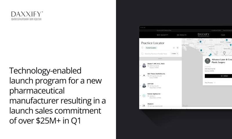 Digital commercialization for Daxxify