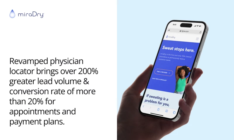 Sales enablement tools for MiraDry