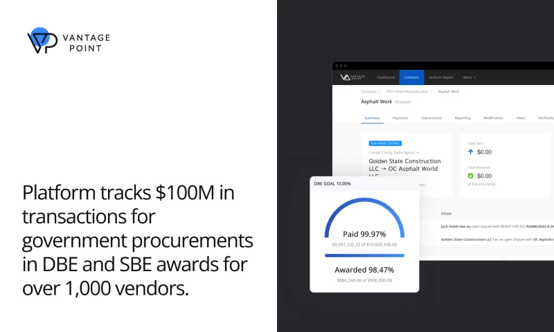 Kingsmen Digital Ventures - Compliance platform for VantagePoint