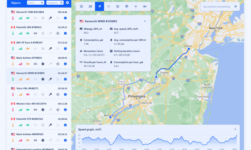 Aristek Systems - ERP for a Logistics Company