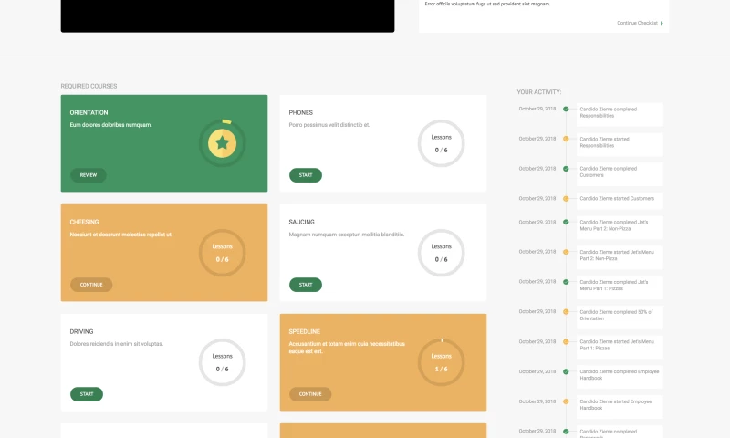 Jet's Pizza University