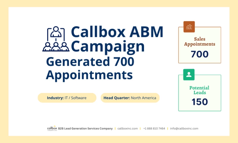 Callbox - MSPs 14-Month ABM Campaign Generated 700 Appointments