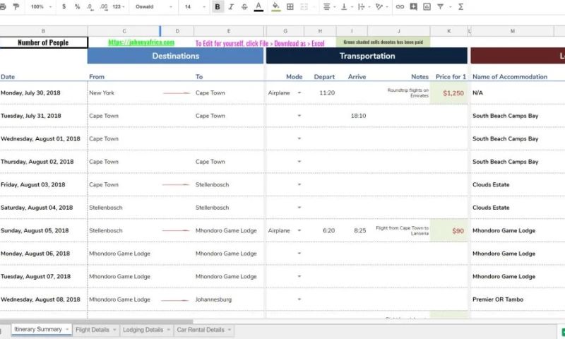 Ryvilion - SmartExpense - Intelligent Expense Tracker