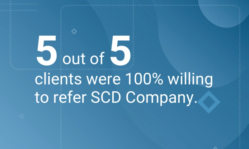 SCD Information Technologies - Reducing AWS cost- Cost Optimization