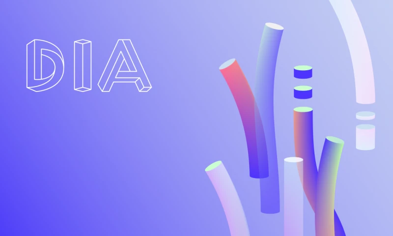 navos create - Digital Branding DIA