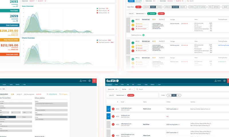 ArtfulBits - ESA - Emotional Support Animals