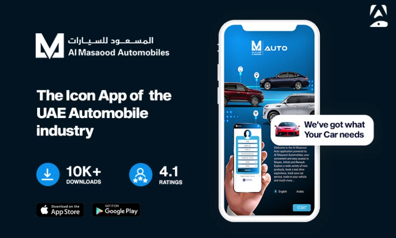 Appikr Labs - AL Masaood