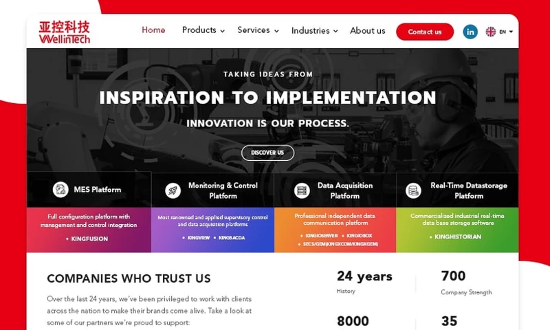 Nextbrain Technologies - Wellintech