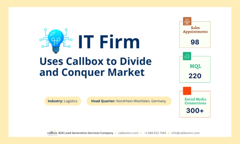 IT Firm Uses Callbox to Divide and Conquer Market