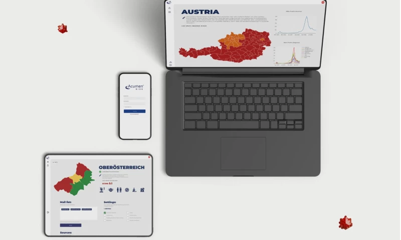 Acumen Notifier: Brand Identity and UI/UX Platform