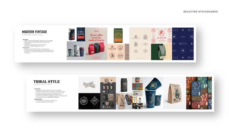 Cafe LA Branding Redesign