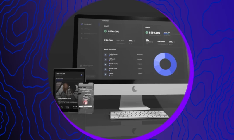 ROAS - Explainer | Access Wealth