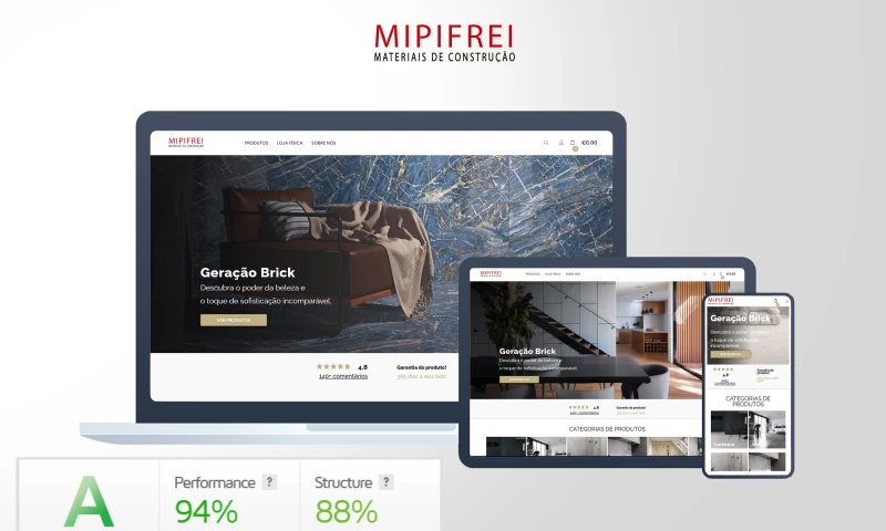 Woocommerce Shop on WordPress