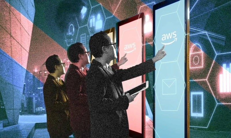 Amazon Web Services: Leading the Digital Transformation