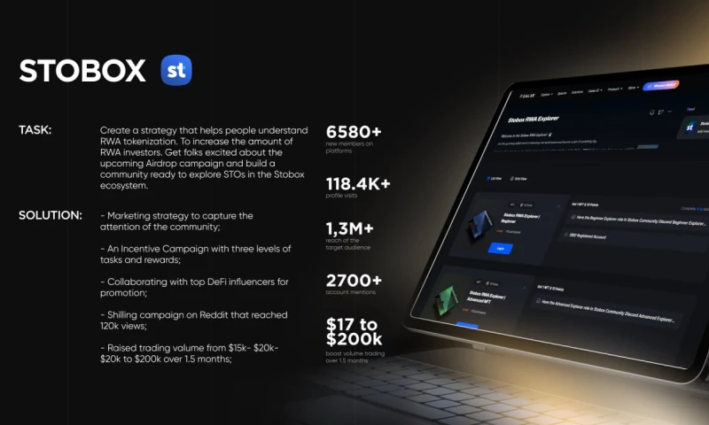 Cryptorsy - x10 boost of trading volume for RWA project