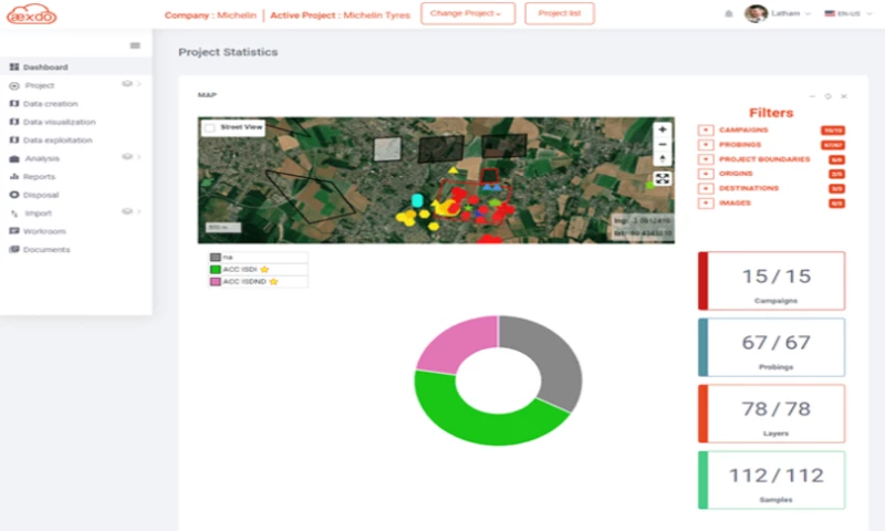 Kanhasoft - SAAS-Based Soil Pollutant Management System