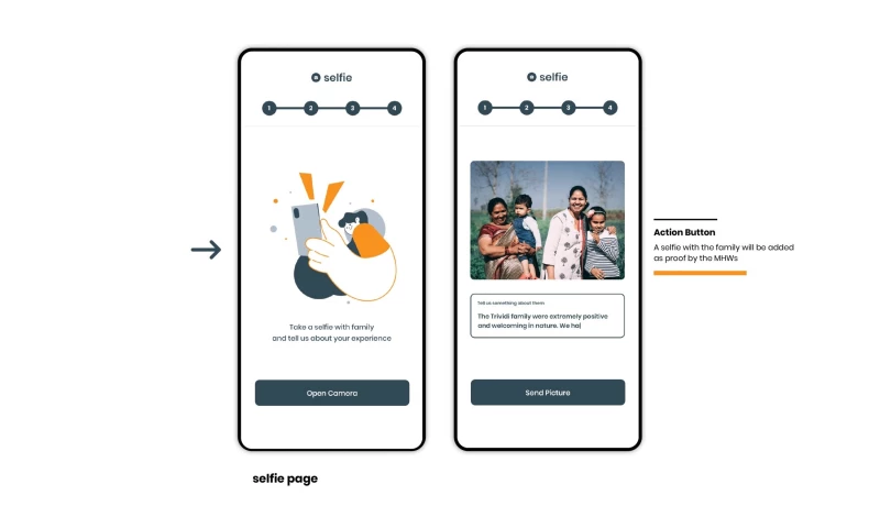 Healstation Organization- Mental health Mobile App