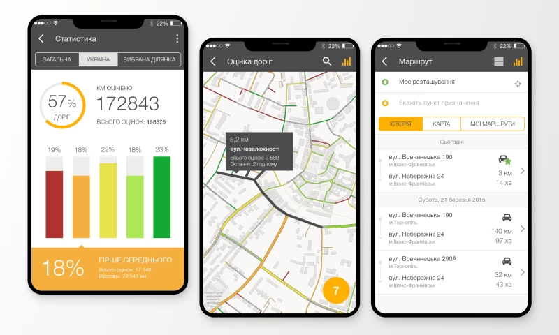 SoloWay Technologies - Navizor - Mobile App for a Logistics company