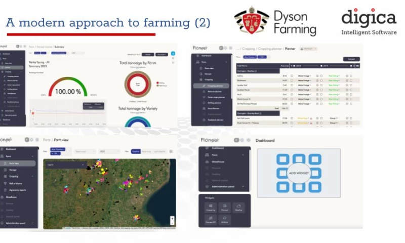 A modern approach to farming